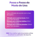 Kit Auto90 40L (20L A1 e 20L A2) - Promoção